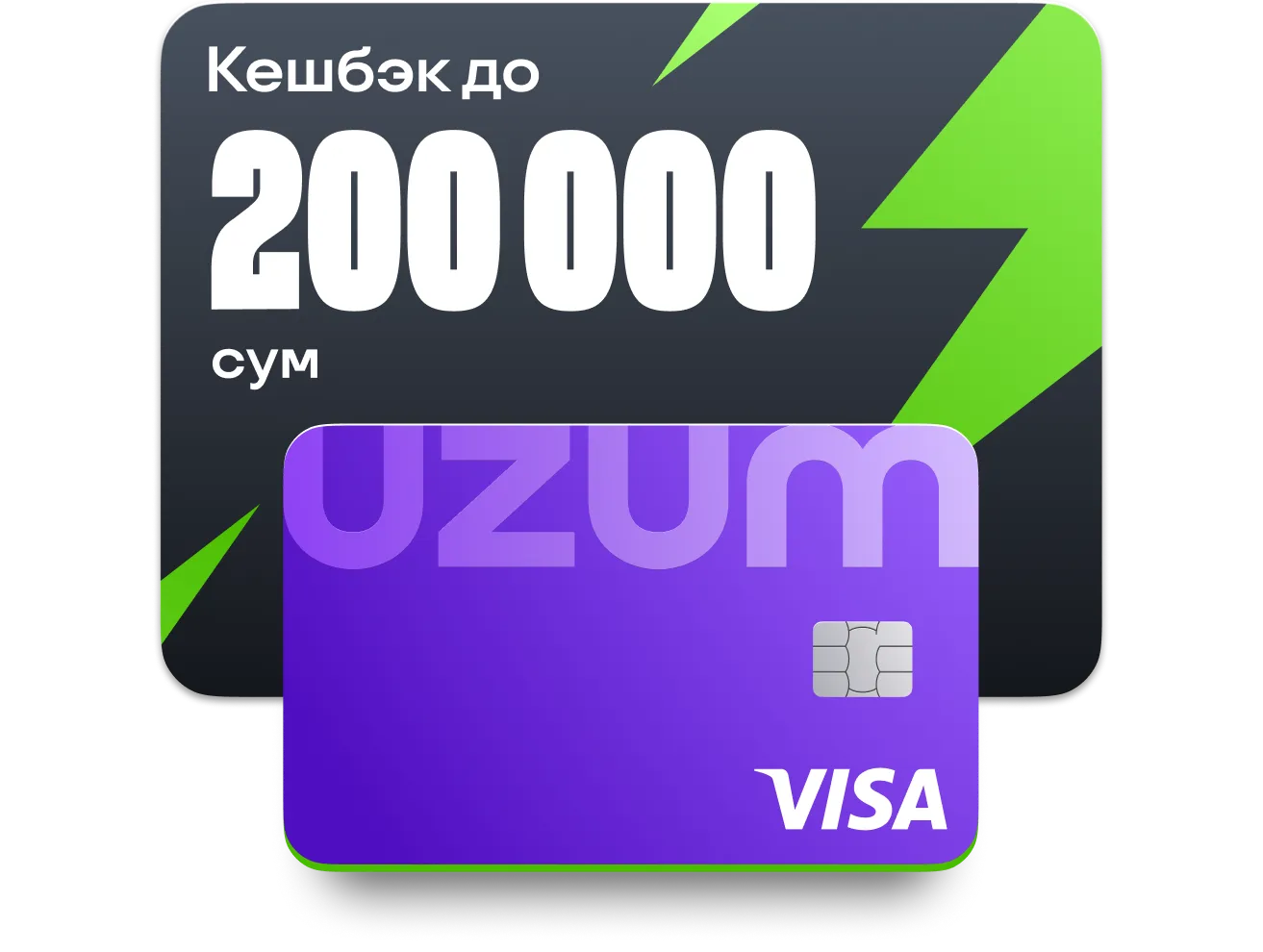 Uzum Bank Credit Card Cashbask