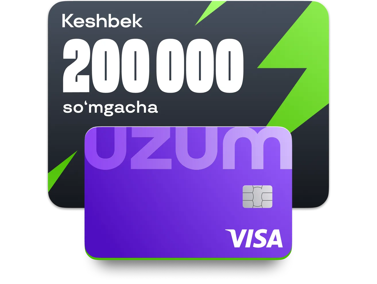 Uzum Bank Credit Card Cashbask